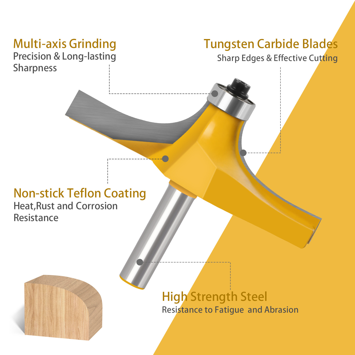 ดอกกัดแต่งขอบโค้งมนสำหรับงานไม - Router Table Insert บทวิจารณ์และราคา