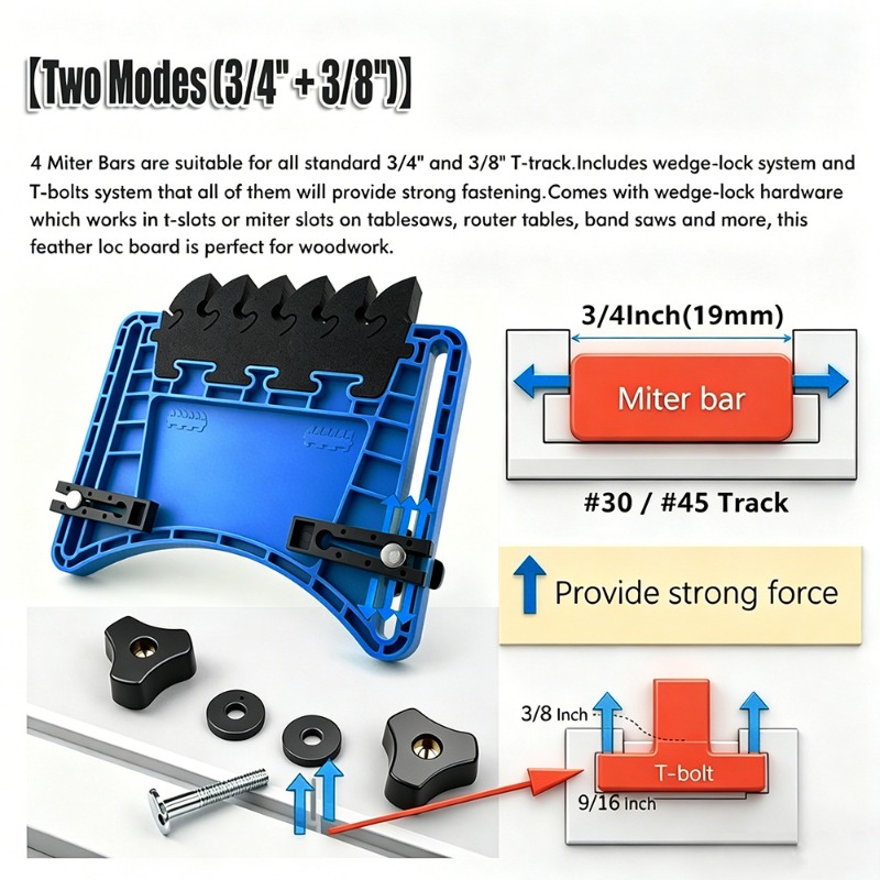 แผ่นกันกระเด็นสำหรับงานไม้ ใช้ - Router Table Insert บทวิจารณ์และราคา